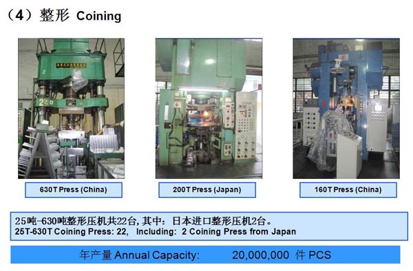 �ӹ��O(sh��)��-����