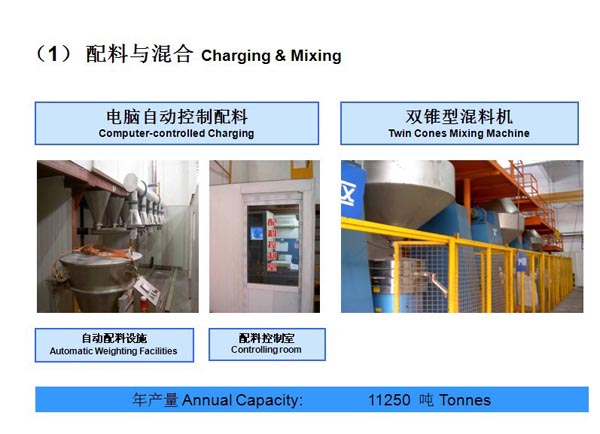 �ӹ��O(sh��)��-�����c���