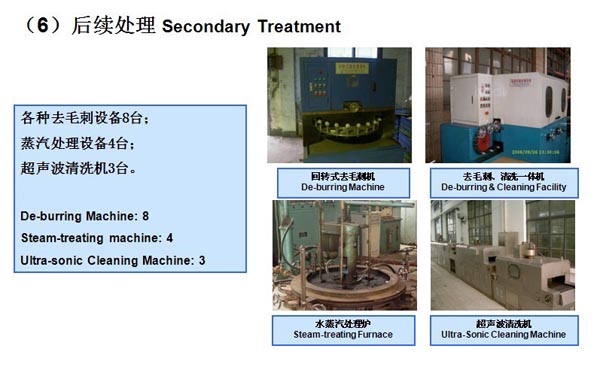 �ӹ��O(sh��)��-���m(x��)̎��