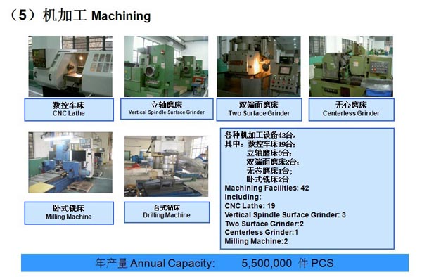 �ӹ��O(sh��)��-�C�ӹ�